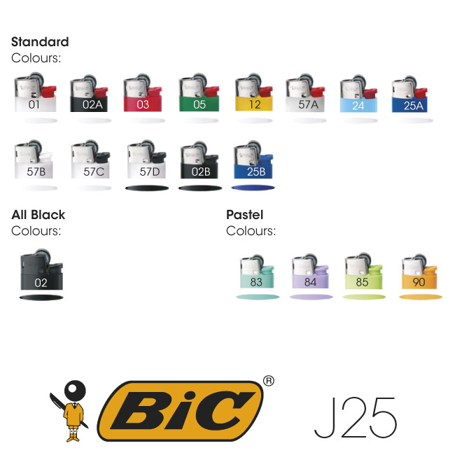 Mecheros BIC colores disponibles